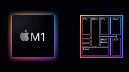 Rozložení čipu Apple M1